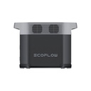 EcoFlow ZMR330US DELTA 2 Portable Power Station