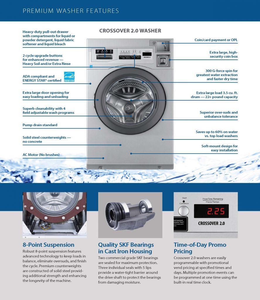WHLFP817C2OPL features